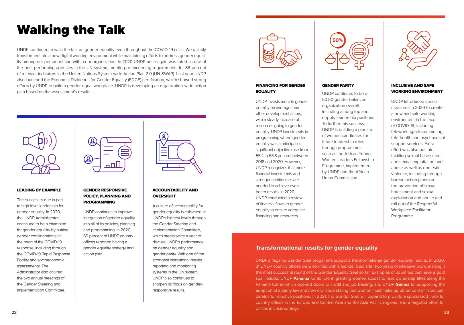Walking the Talk spread
